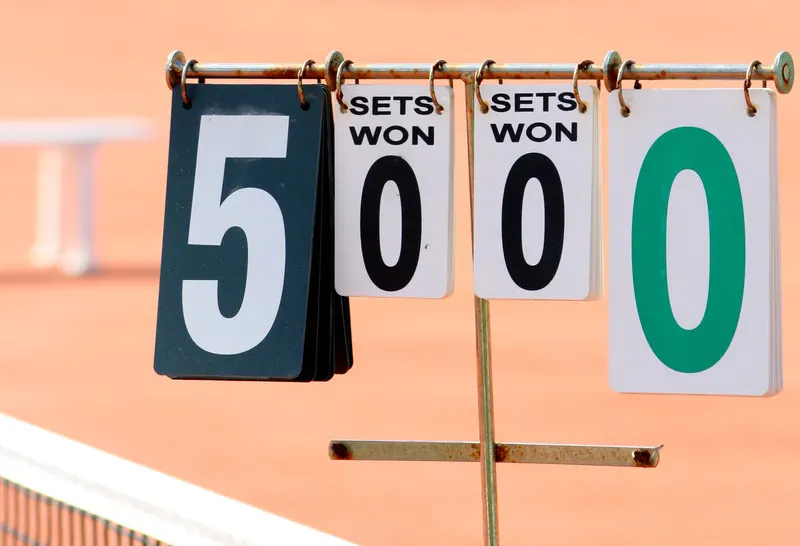 Scoring System