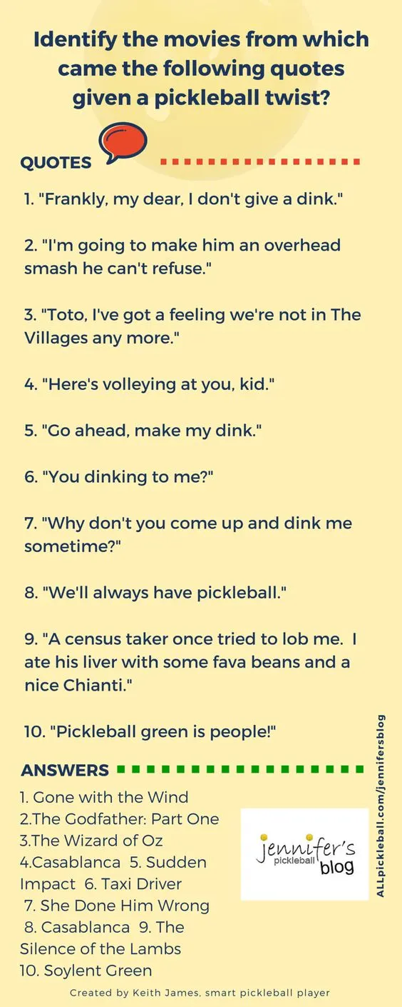 Movie Trivia with a Twist