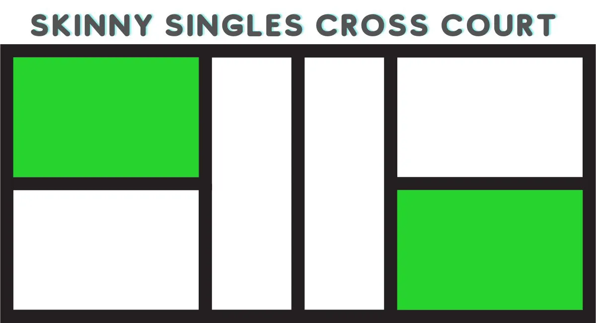 Skinny Singles Cross Court